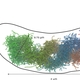 High-Resolution 3D Models of Caulobacter crescentus Chromosome Reveal Genome Structural Variability and Organization